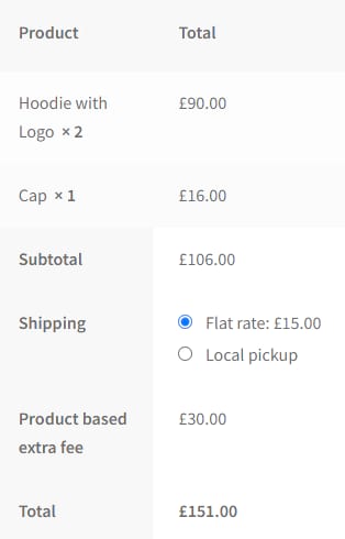 How to Add Custom Fees to Your WooCommerce Checkout? 13 Dynamic product-based extra fee