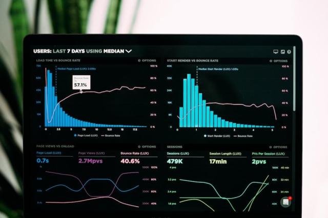 What is Google Analytics for WordPress and WooCommerce? 1 Enhanced Analytics