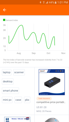 1-BrwHaOnCdL4ITISUaB47Vg Using push notifications cleverly