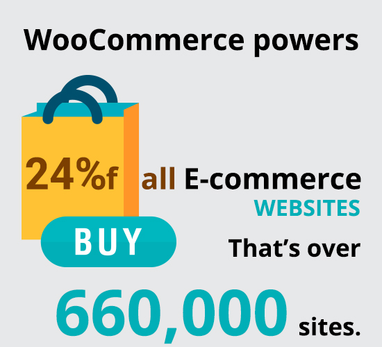 WooCommerce Powers