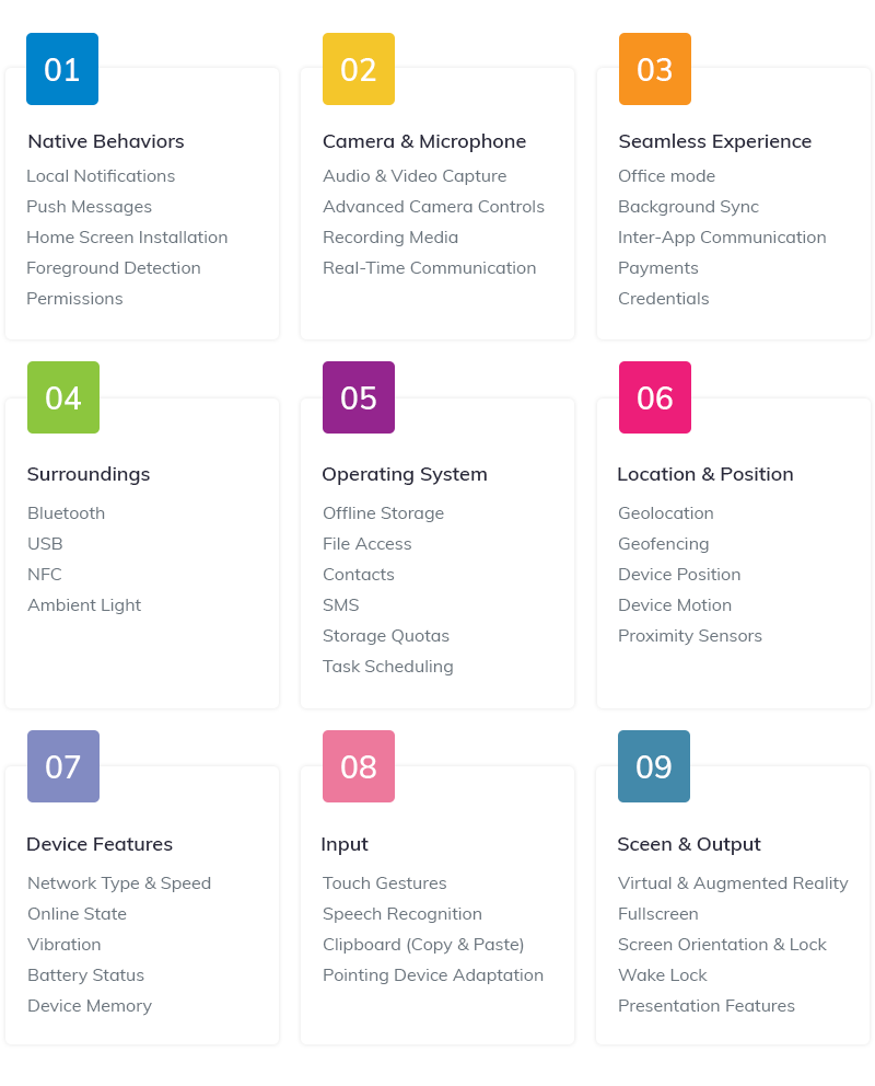 Features of PWA