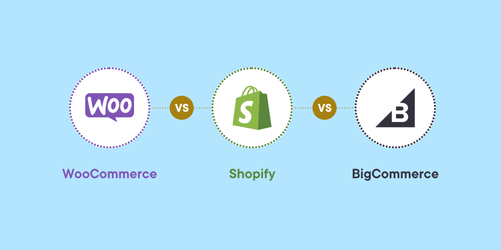 WooCommerce vs. Shopify vs. BigCommerce Img