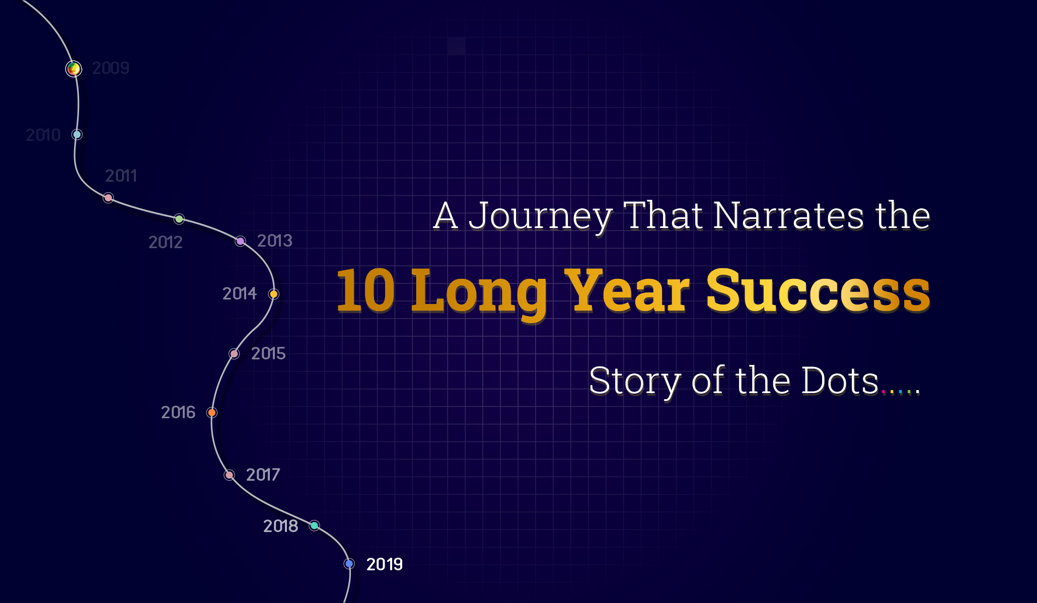04 10 years journey Img