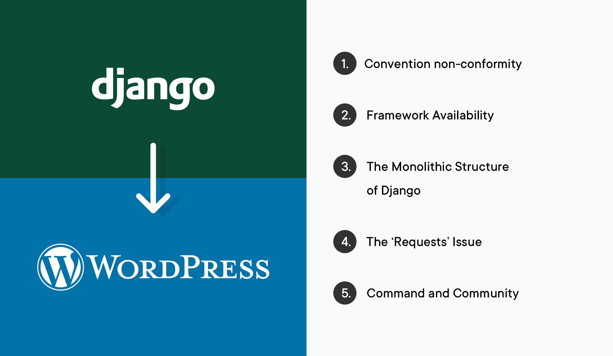 5 Reasons Why Migrating Django to WordPress Makes Sense