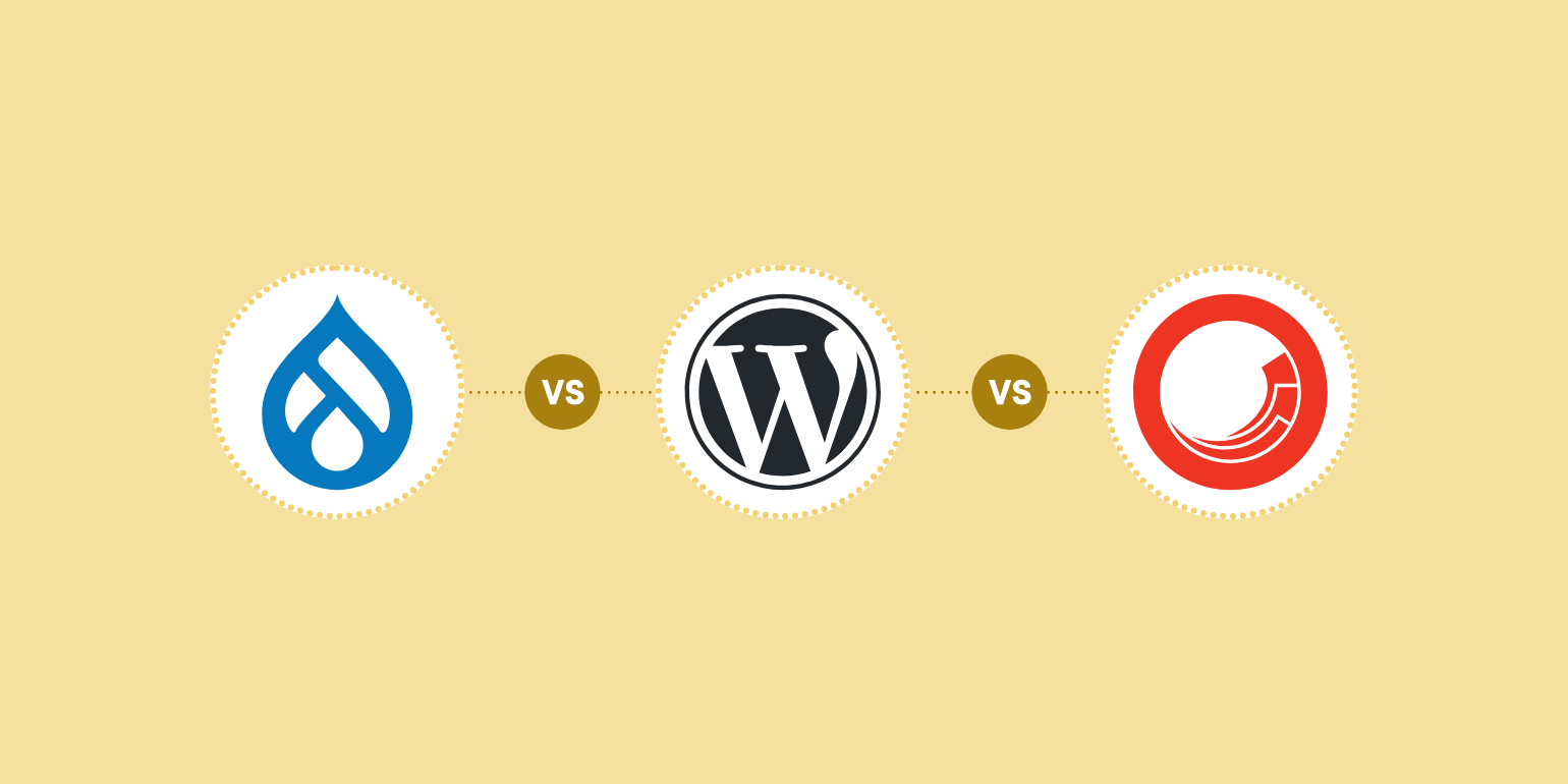 Drupal vs WordPress vs Sitecore Which CMS is Best for Your Business? Img