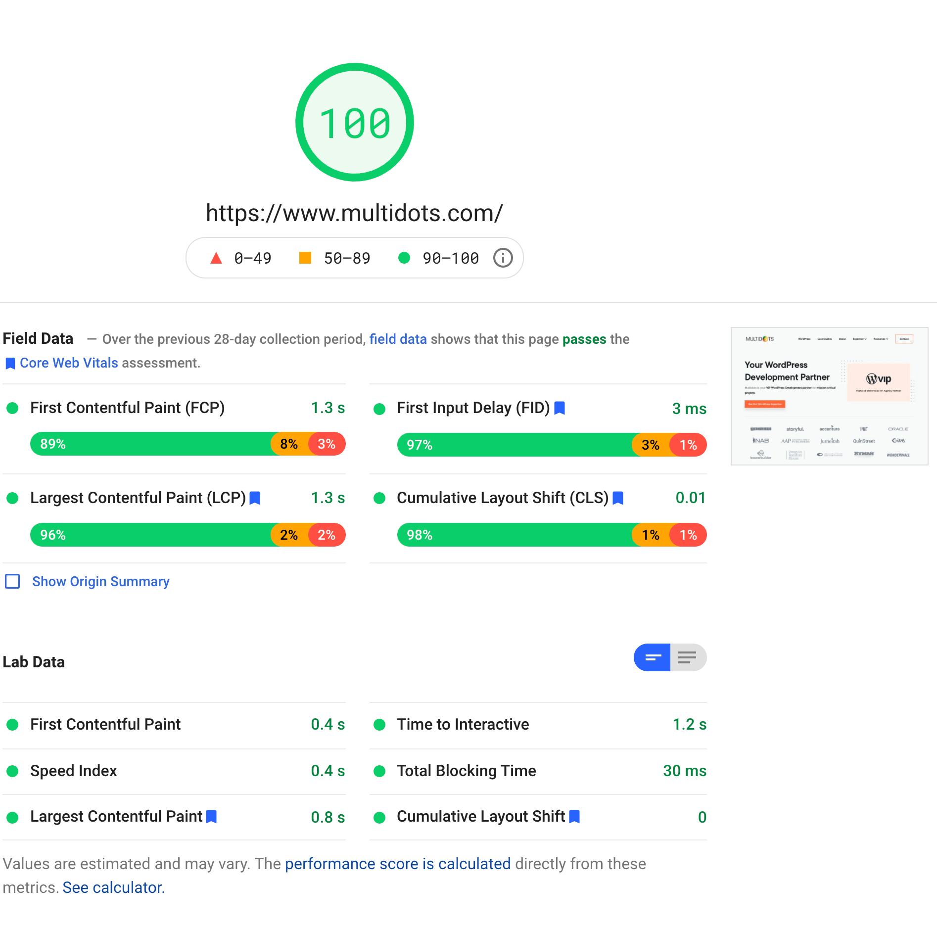 Page Speed test result