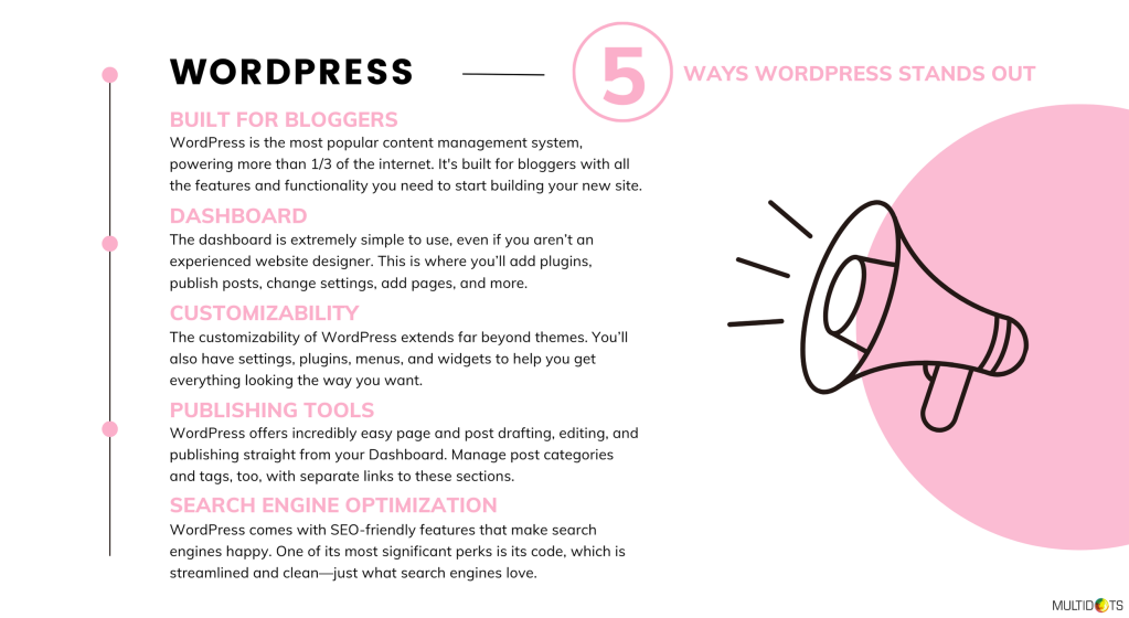 5 Ways WordPress Stands Out