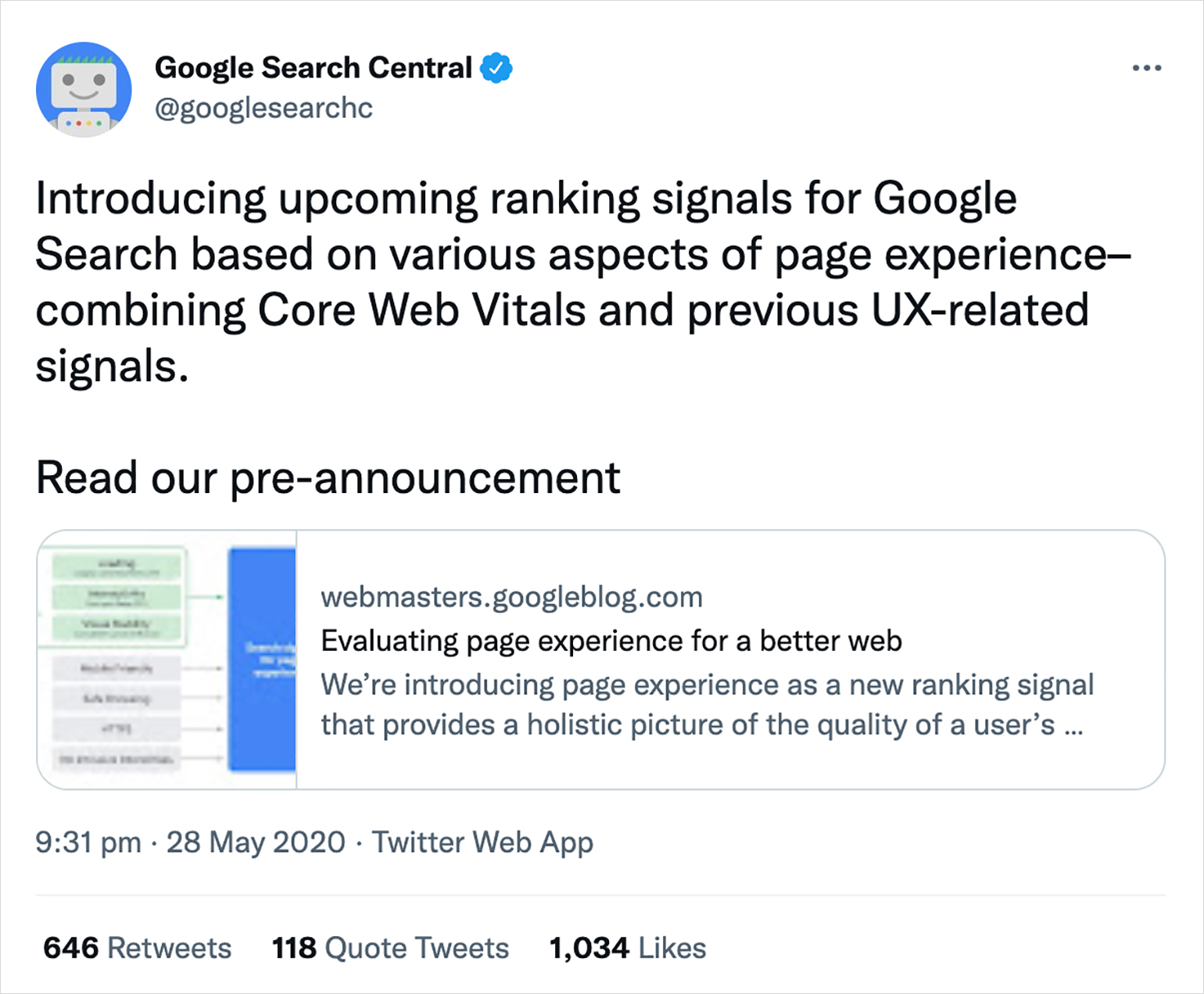 SEO Ranking Factor