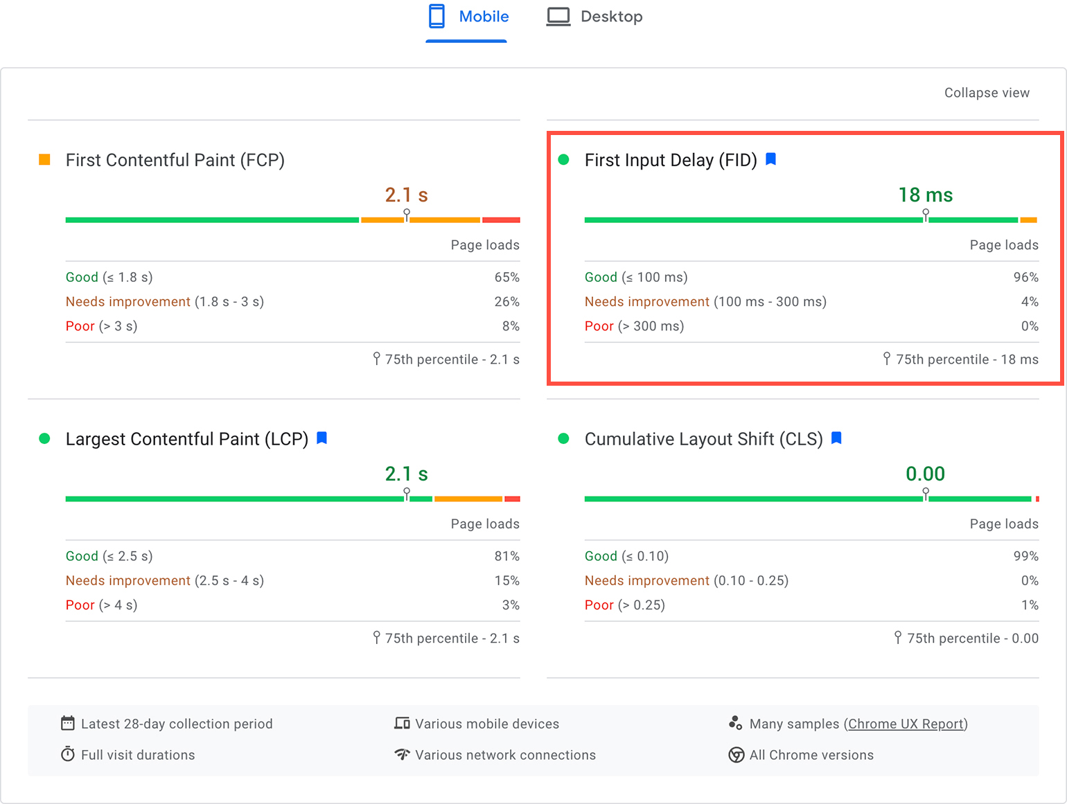 PageSpeed Insights