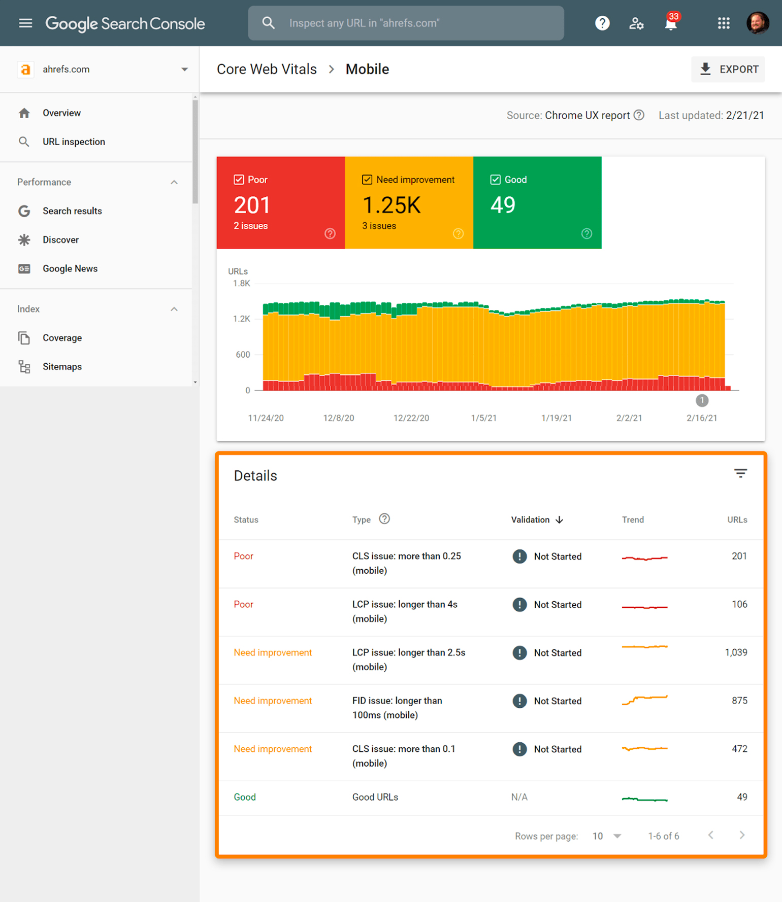 Google Search Console