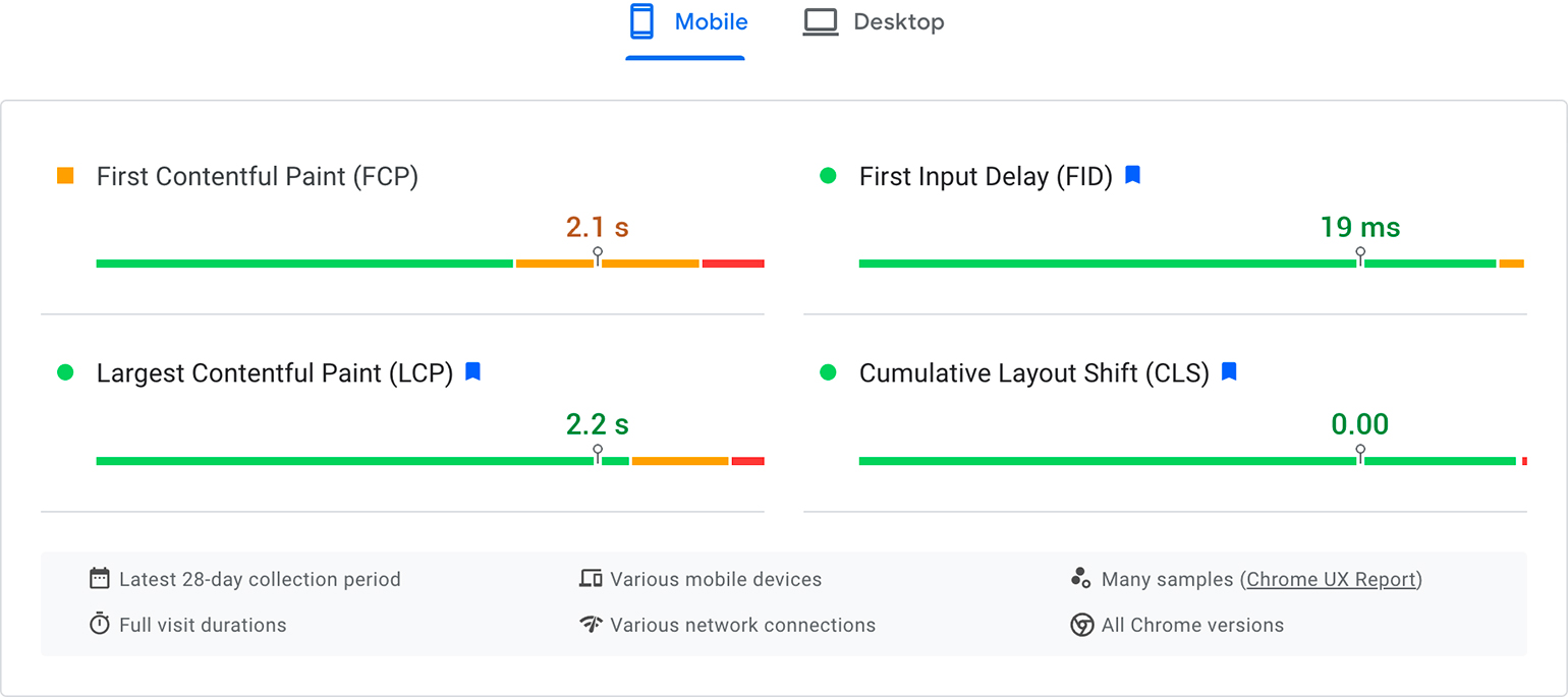 Page Speed Insights