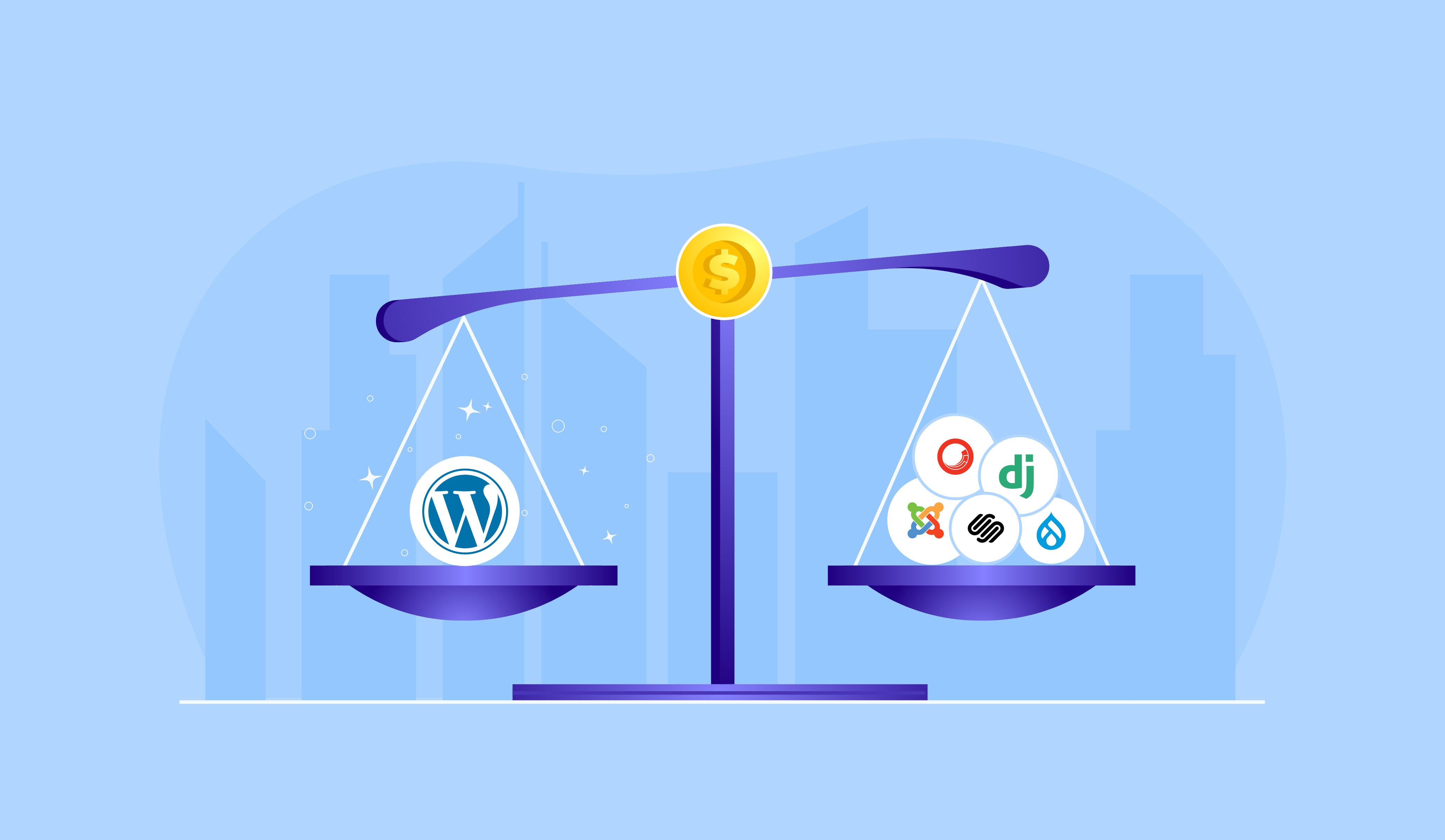 Cost of Ownership: WordPress vs Other Enterprise CMS Img