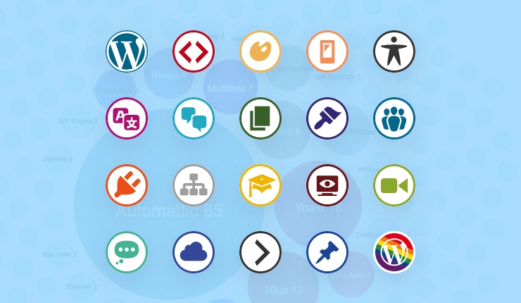 wordpress contribution