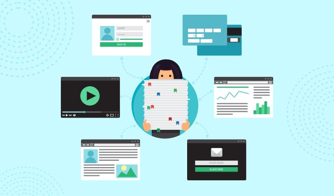 Centralized Content Management Img