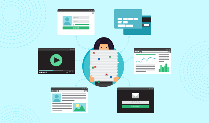 Centralized Content Management Img
