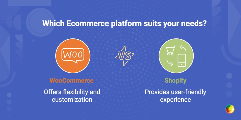 WooCommerce vs Shopify: Which Ecommerce Platform Is Best? Img