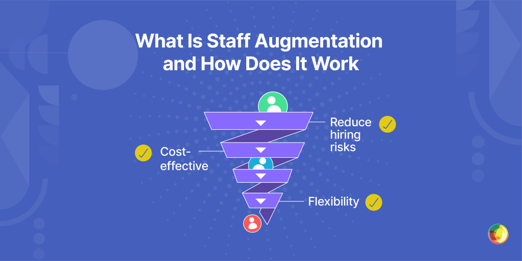 What Is Staff Augmentation and How Does It Work Img
