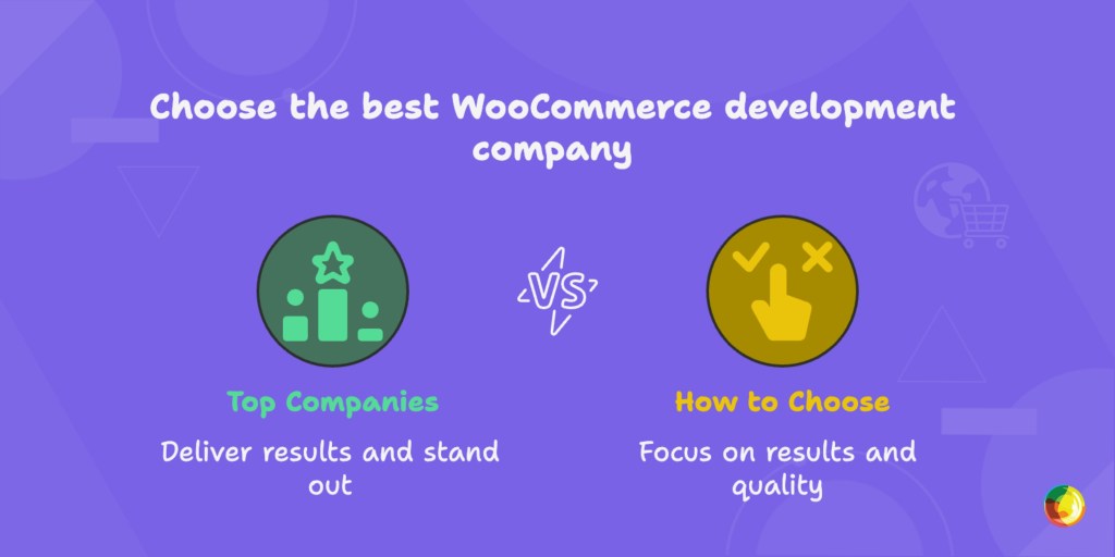 10 Best WooCommerce Development Companies (+ How to Choose) Img