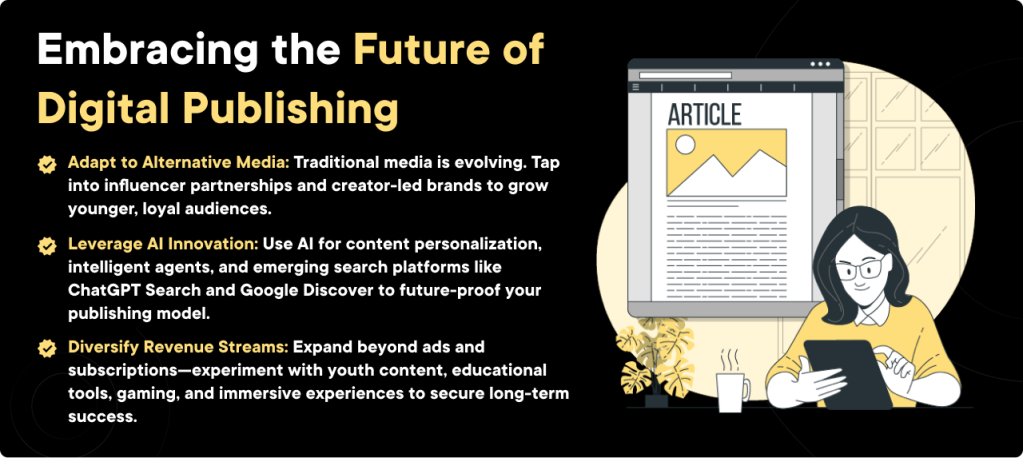 Essential Digital Publishing Trends Shaping the Future of Content