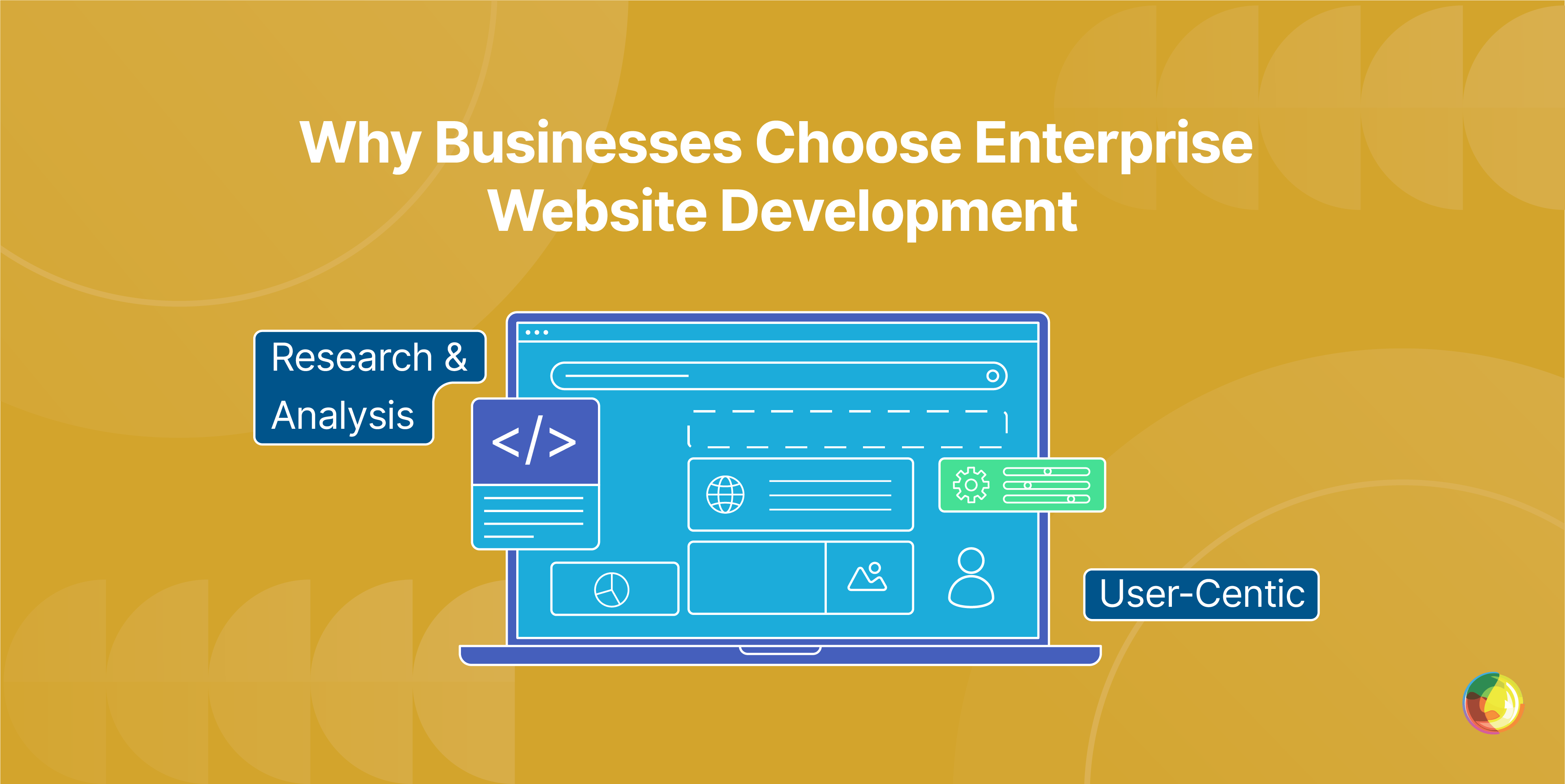 Enterprise Website Development for Long-Term Business Success Img