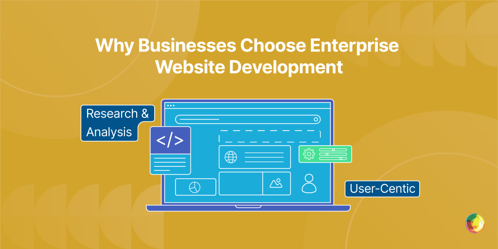 Enterprise Website Development for Long-Term Business Success
