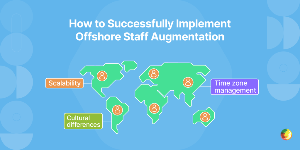 How to Successfully Implement Offshore Staff Augmentation