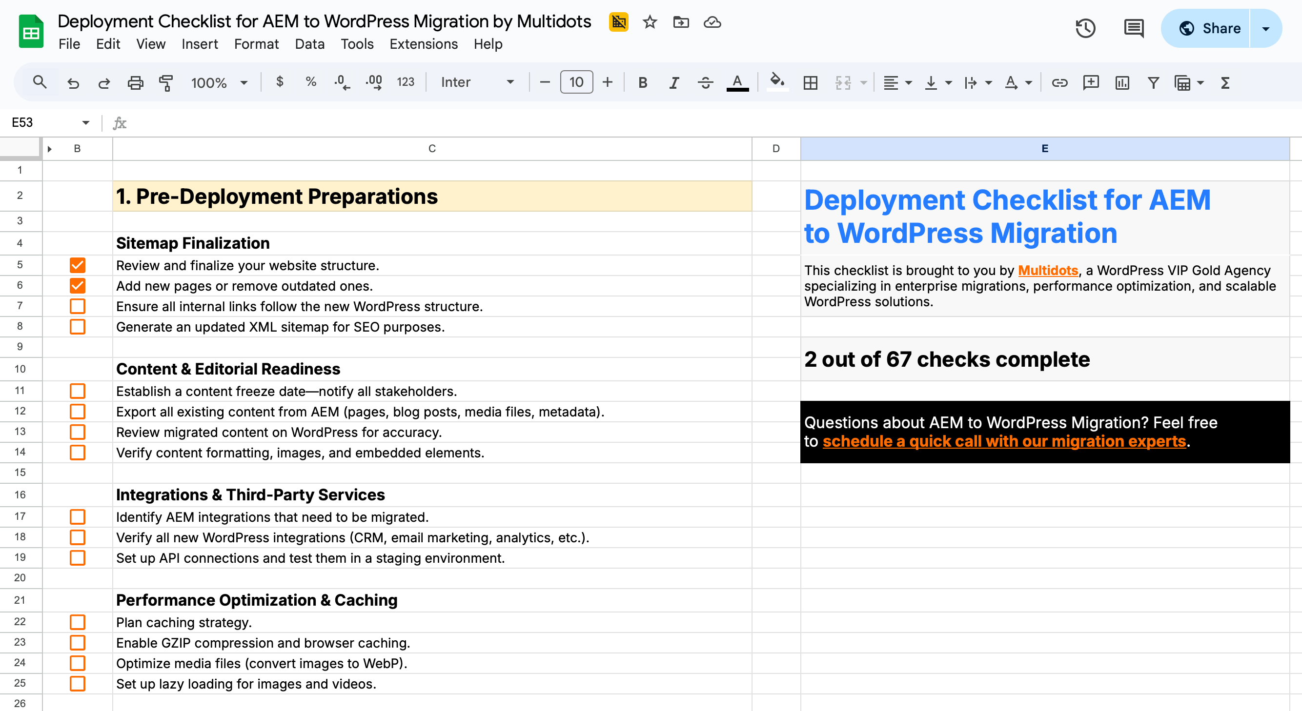 Deployment Checklist for AEM to WordPress Migration by Multidots