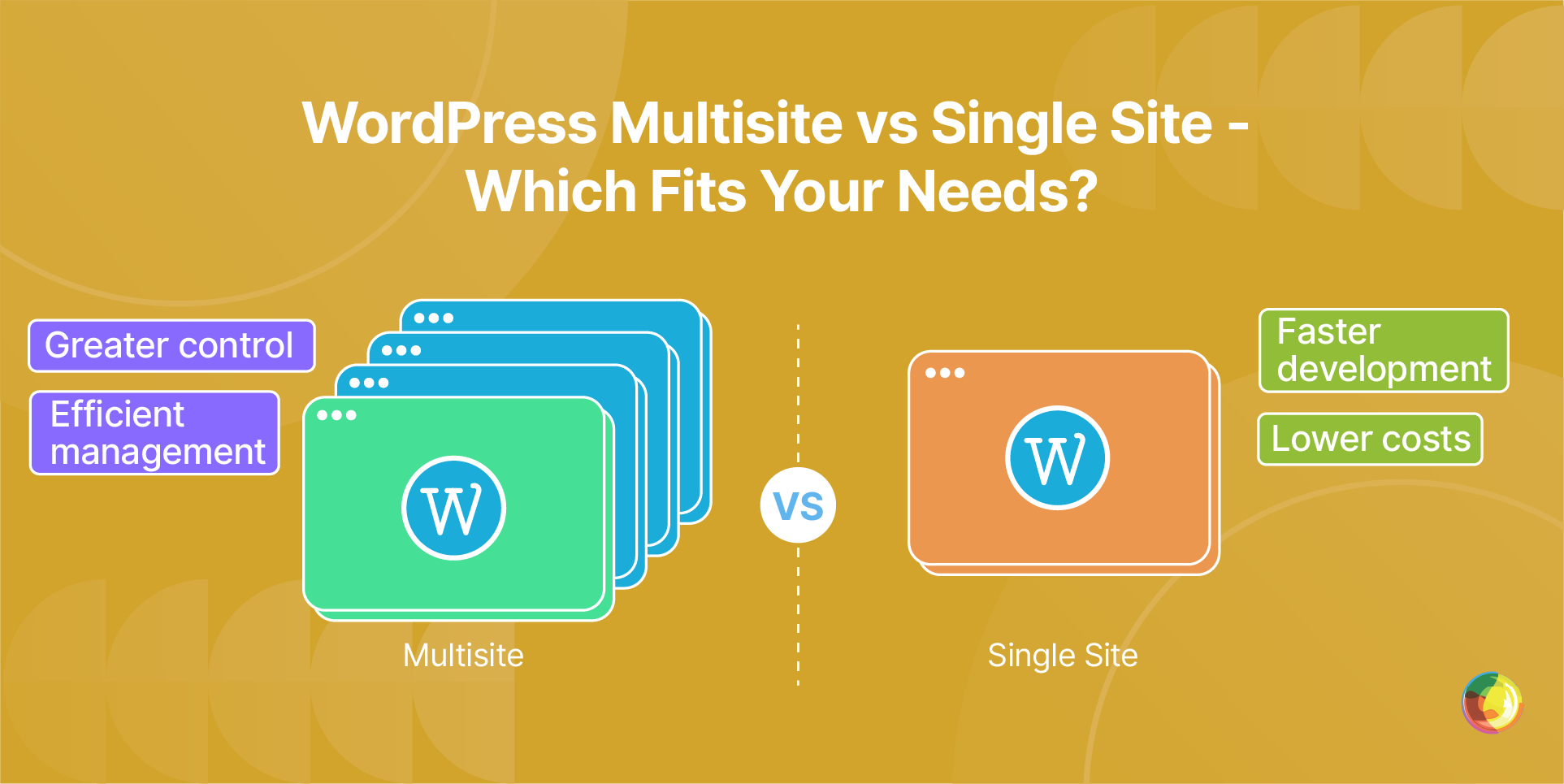 WordPress Multisite vs Single Site – Which Fits Your Needs? Img