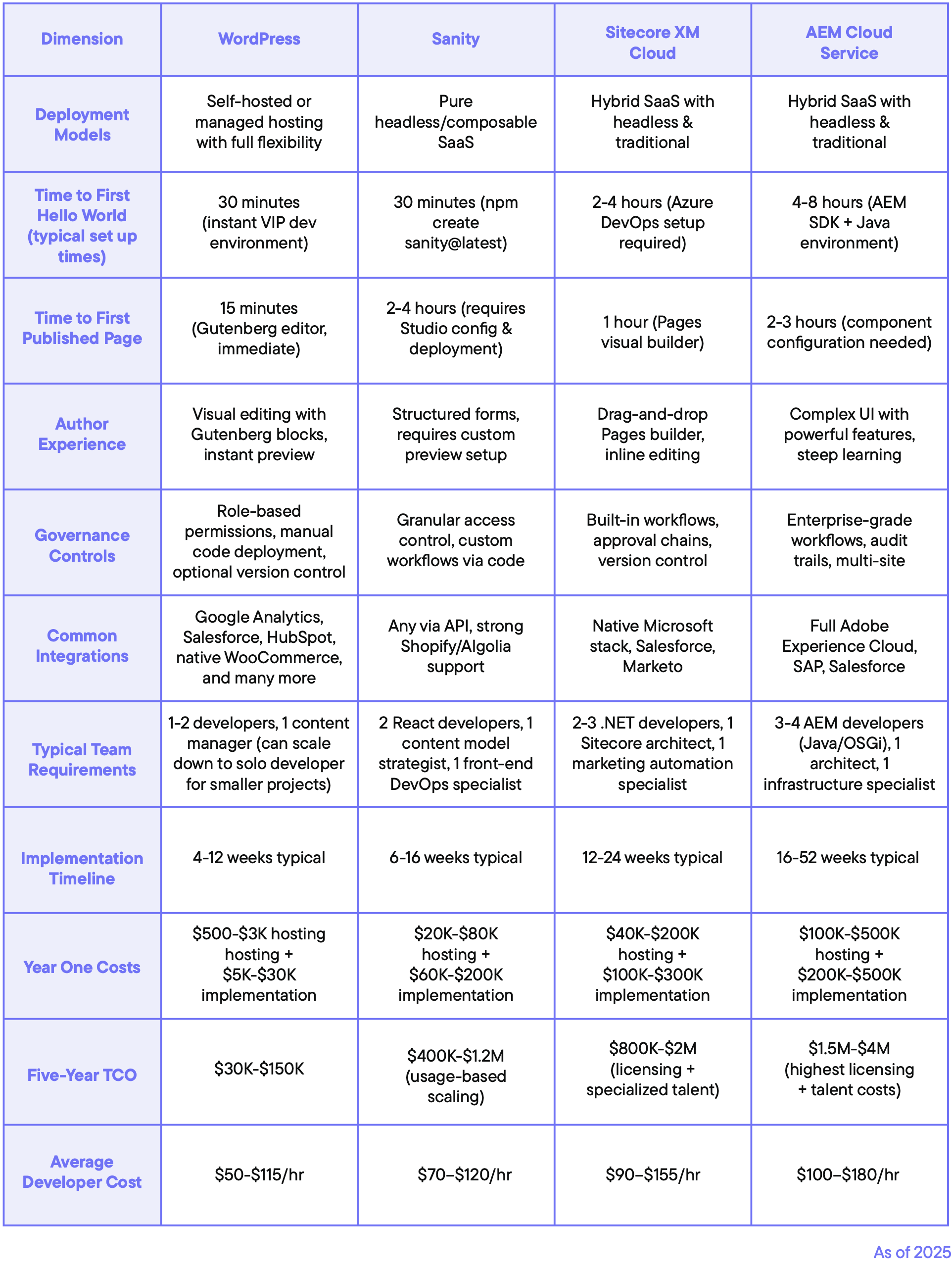 Screenshot 2026-01-29 at 8.17