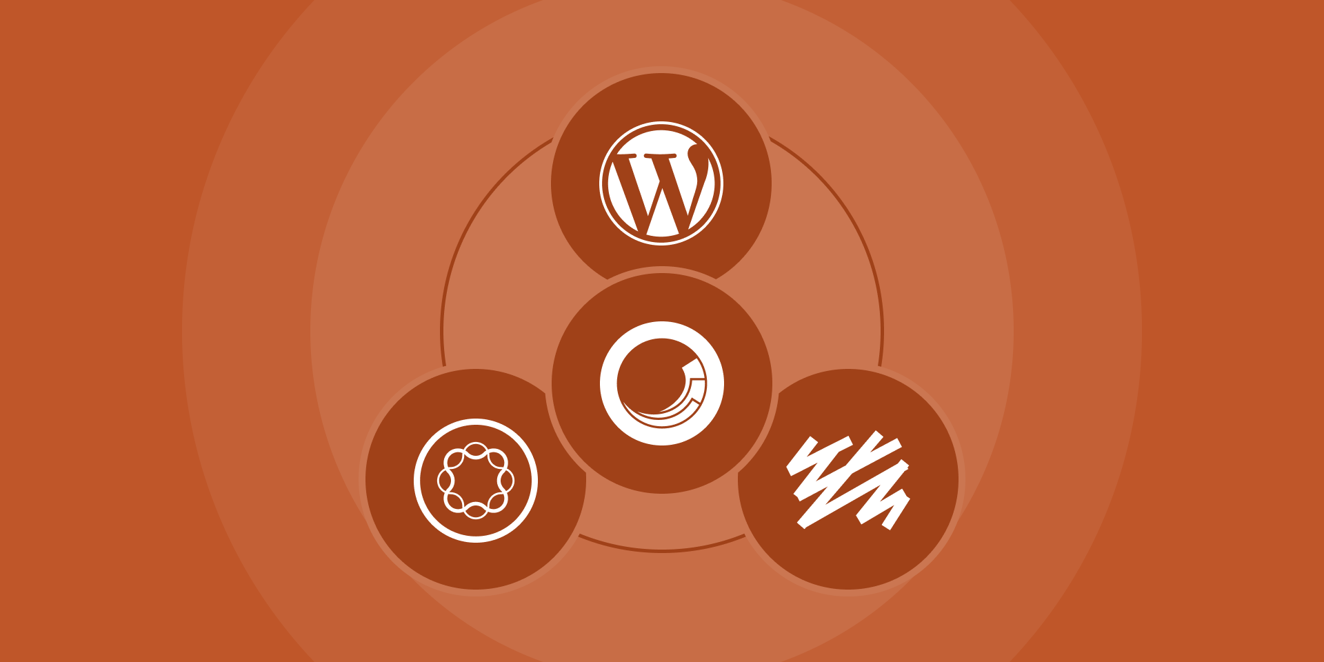 Sitecore Alternatives: Top 3 Enterprise CMS Alternatives to Sitecore Img