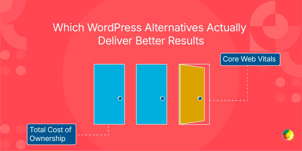 What You Really Get with WordPress Development Services from Start to Finish