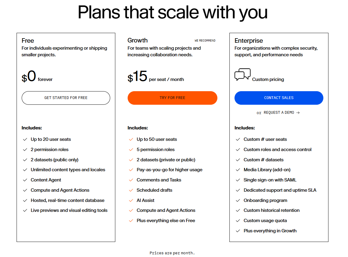 Pricing options for Sanity web development