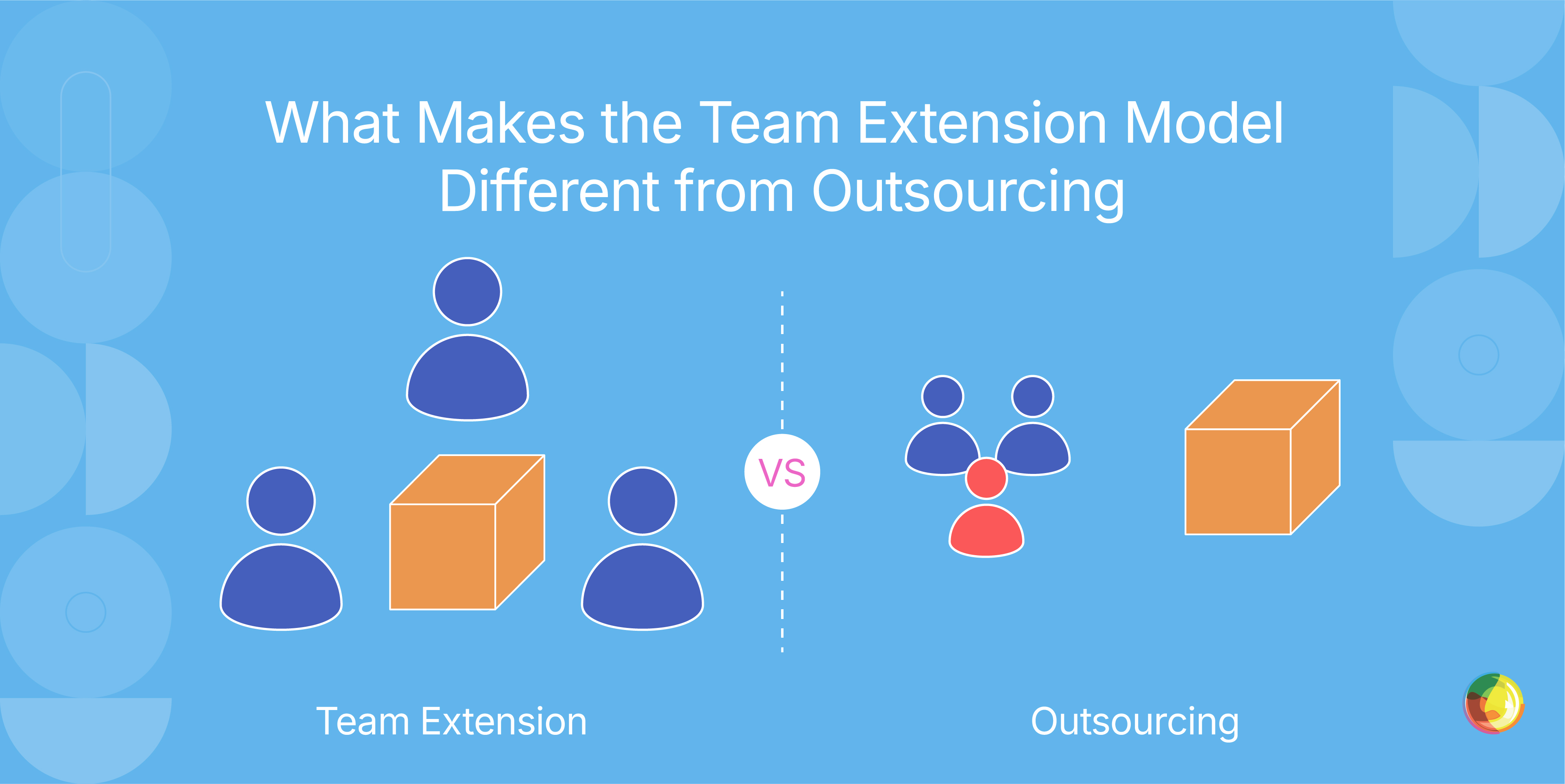 What Makes the Team Extension Model Different from Outsourcing Img