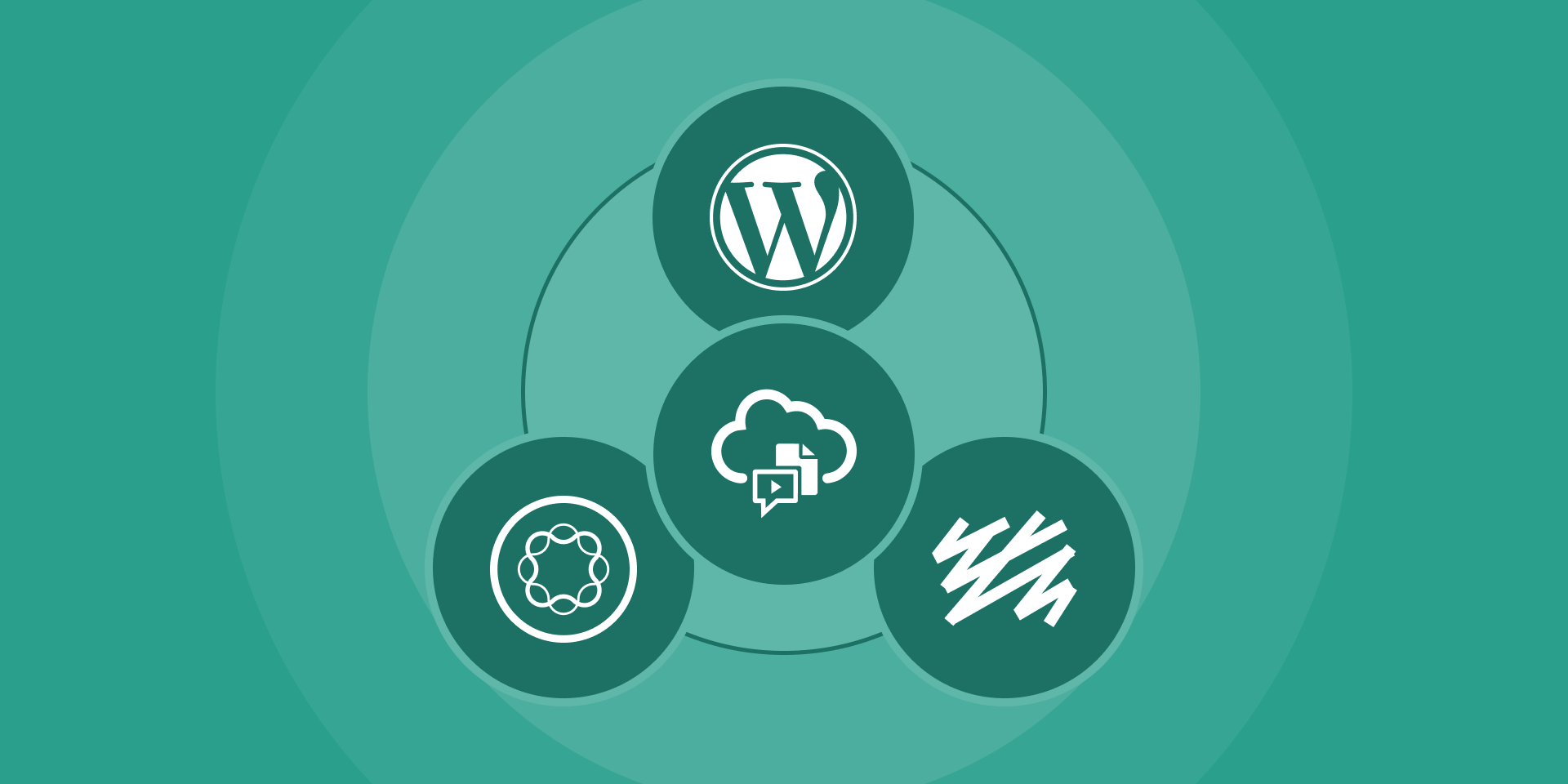Oracle Content Management Alternatives: Top 3 Enterprise CMS Alternatives to Oracle OCM Img