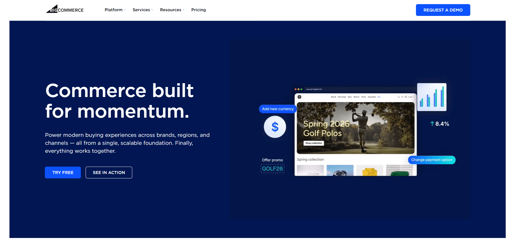 BigCommerce as a WordPress alternative