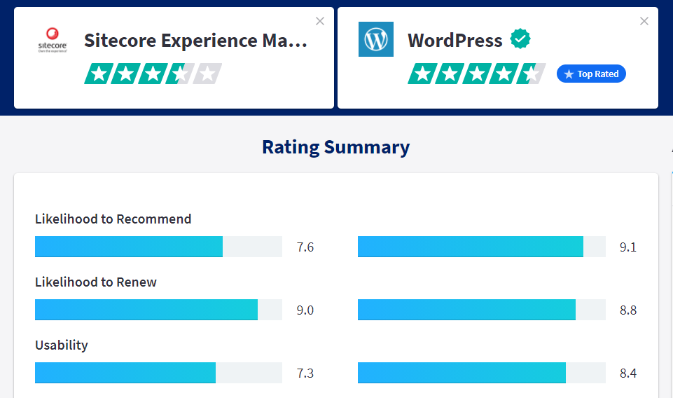Rating summary
