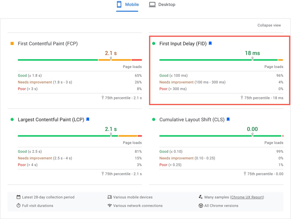 PageSpeed Insights