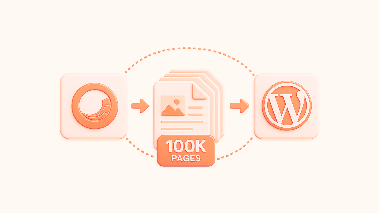 Migrating A Website with 100k Pages From Sitecore to WordPress?
