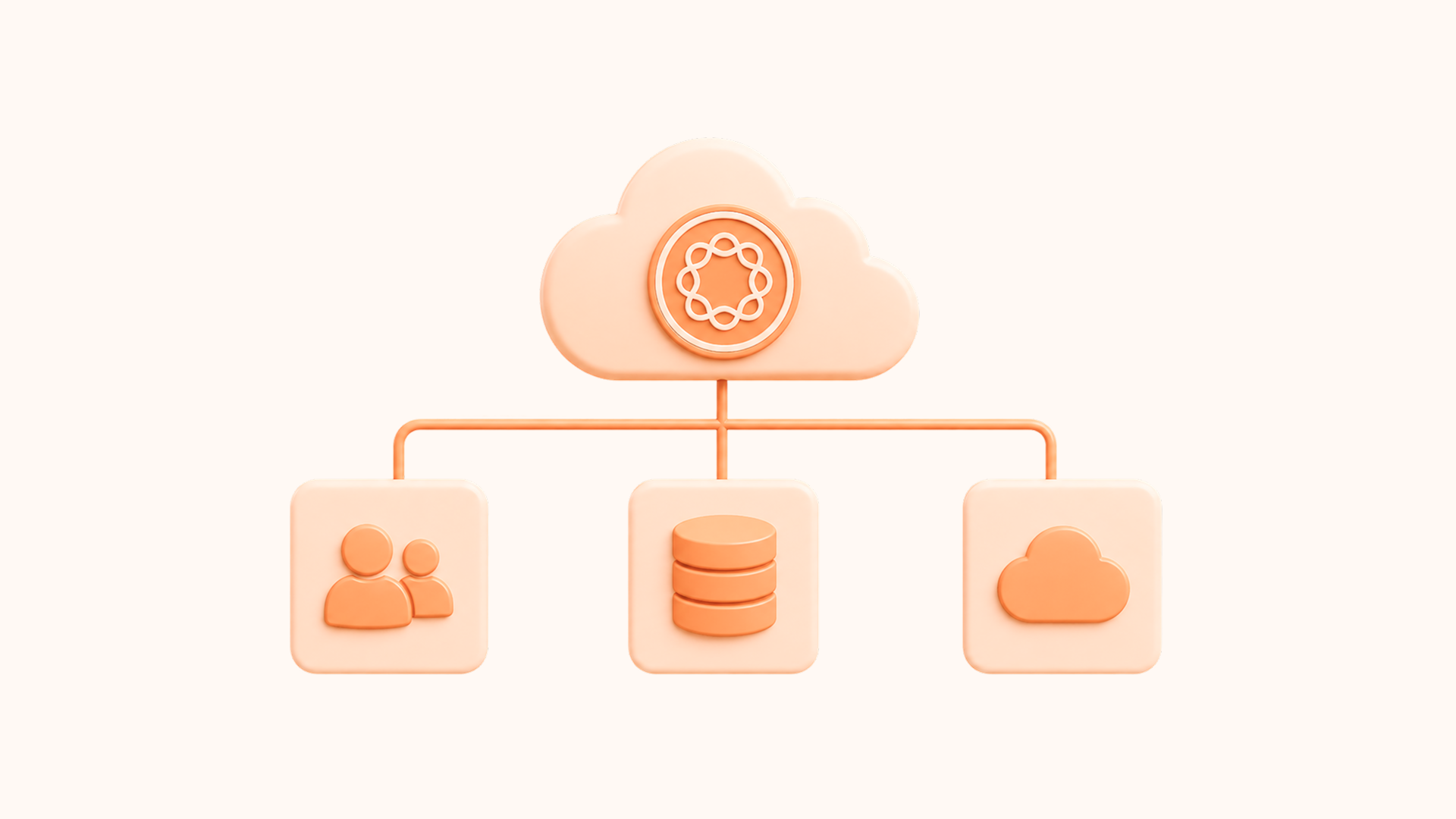 A Comprehensive Guide to AEM Cloud Service Architecture