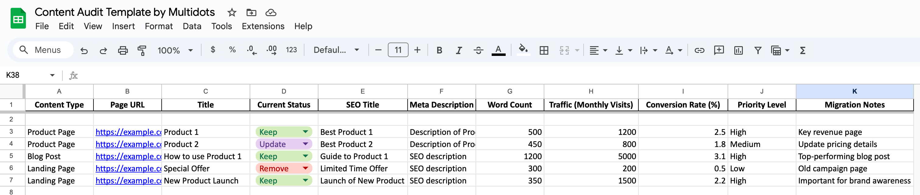 Content Audit Template