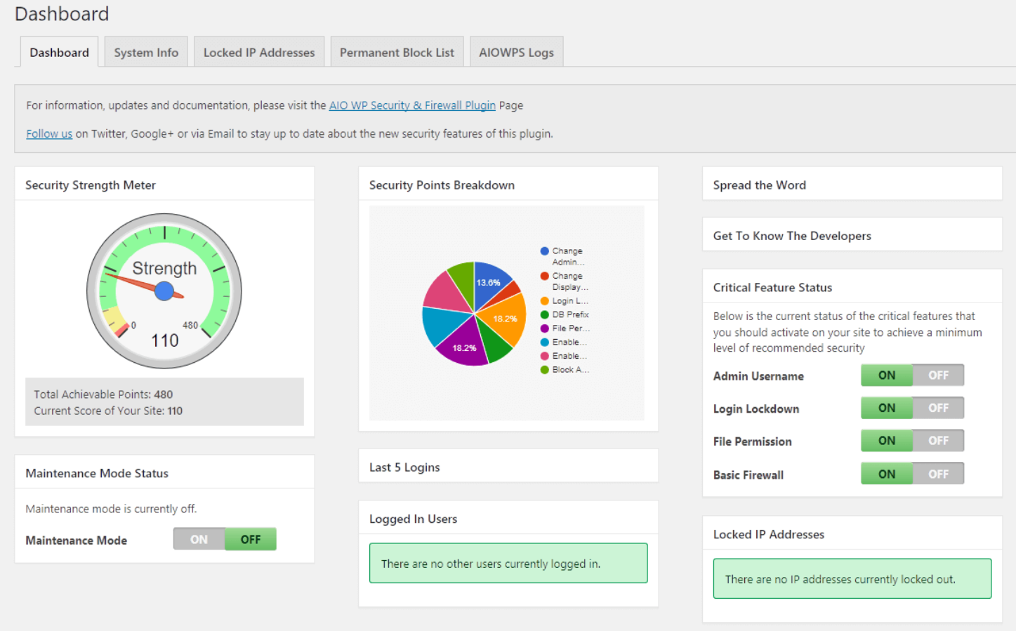 WordPress Security plugins