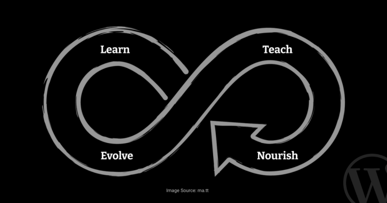 Ecosystem-Thinking