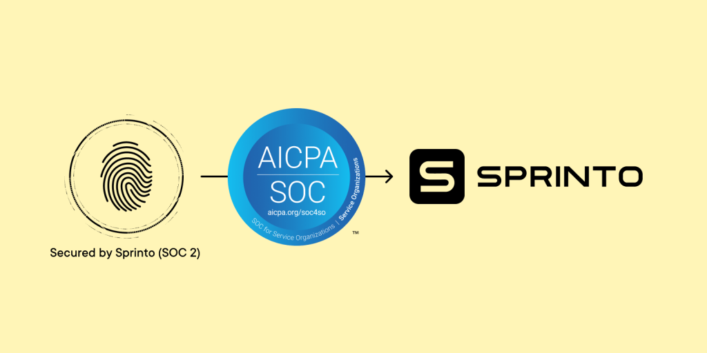 Multidots Earns System-on-Chip (SoC) Type 2 Compliance Certification