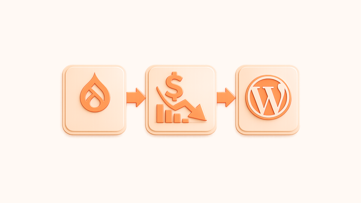 Breaking Down the Costs of Moving from Drupal to WordPress