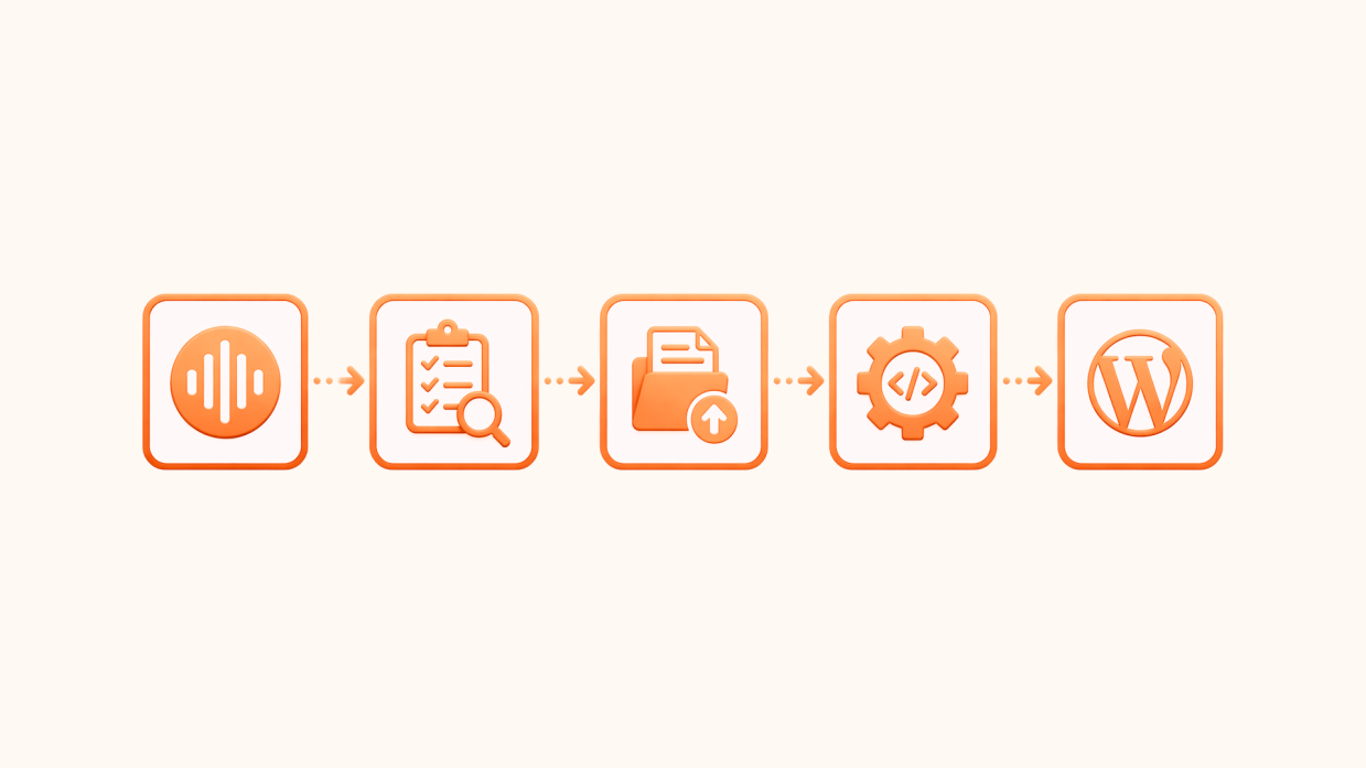 5 Steps to a Successful Chorus to WordPress Migration