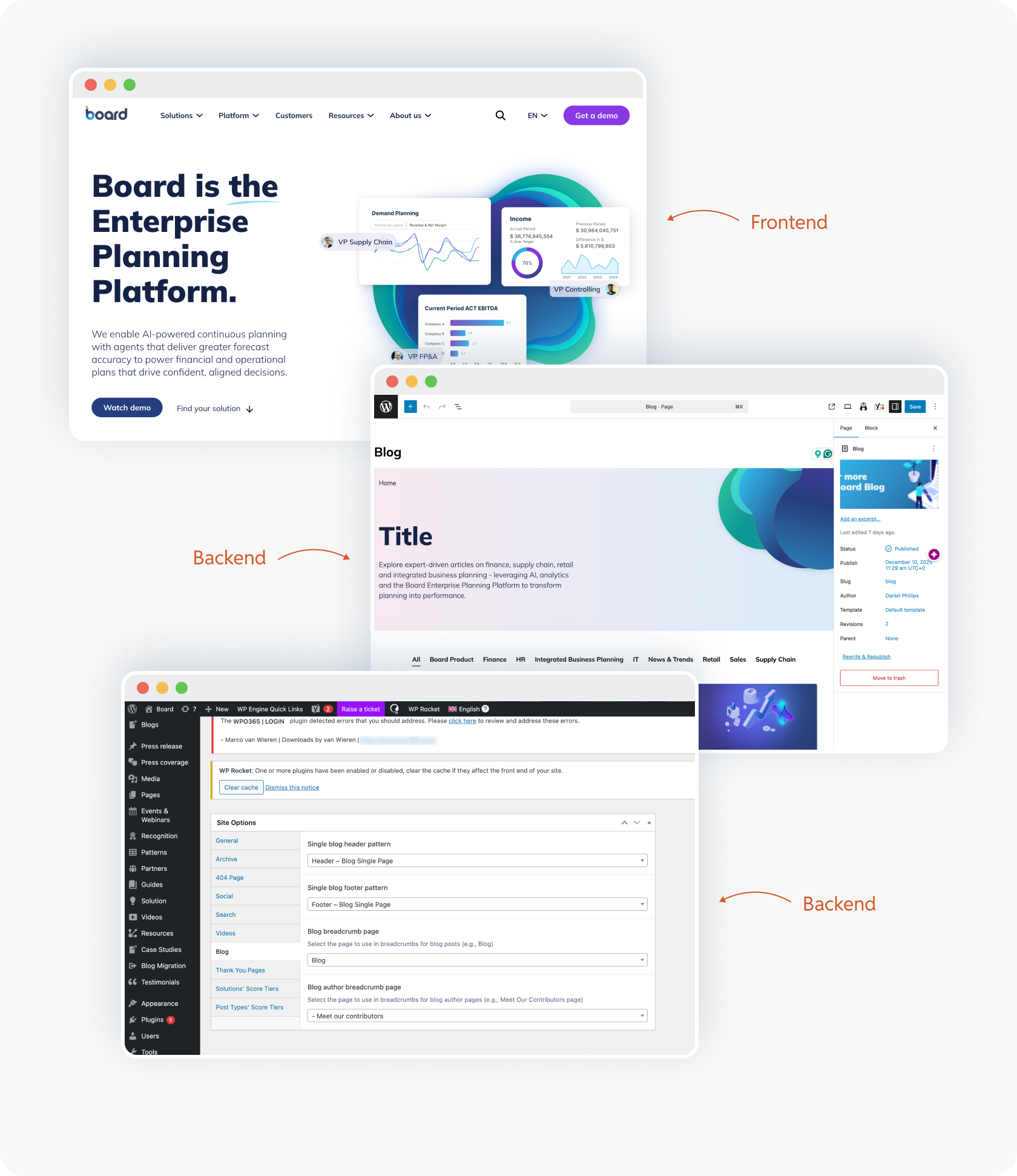 Board CaseStudies After image