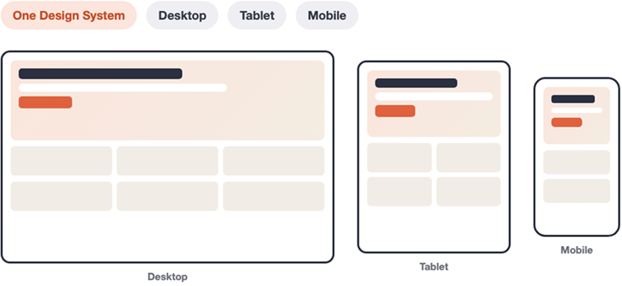 Consistent, Responsive Design