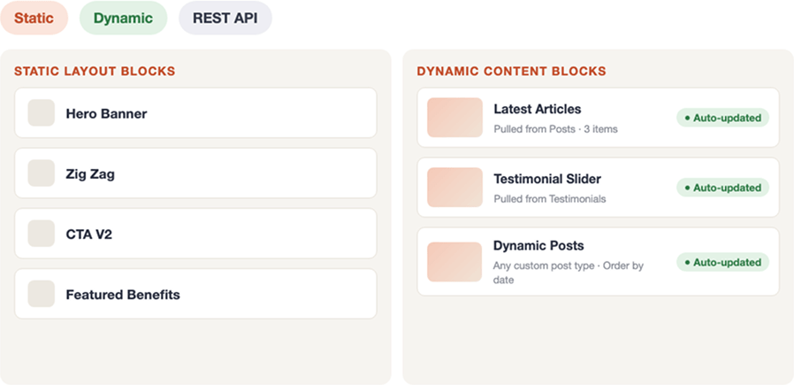 Static & Dynamic Blocks