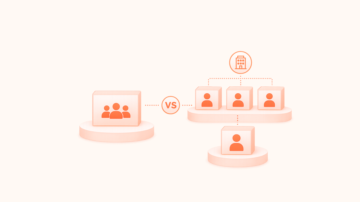 What Makes the Team Extension Model Different from Outsourcing