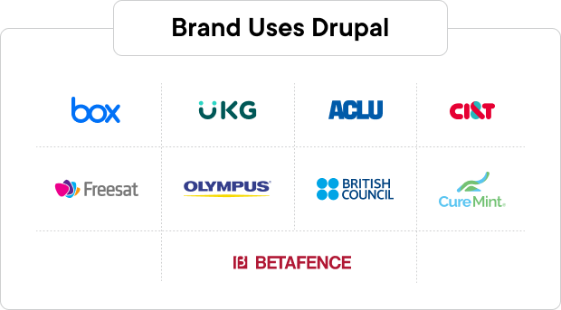 Brand Uses Drupal
